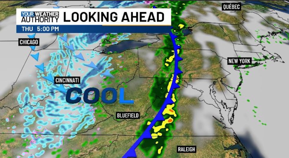 COLD FRONT COMES IN THURSDAY