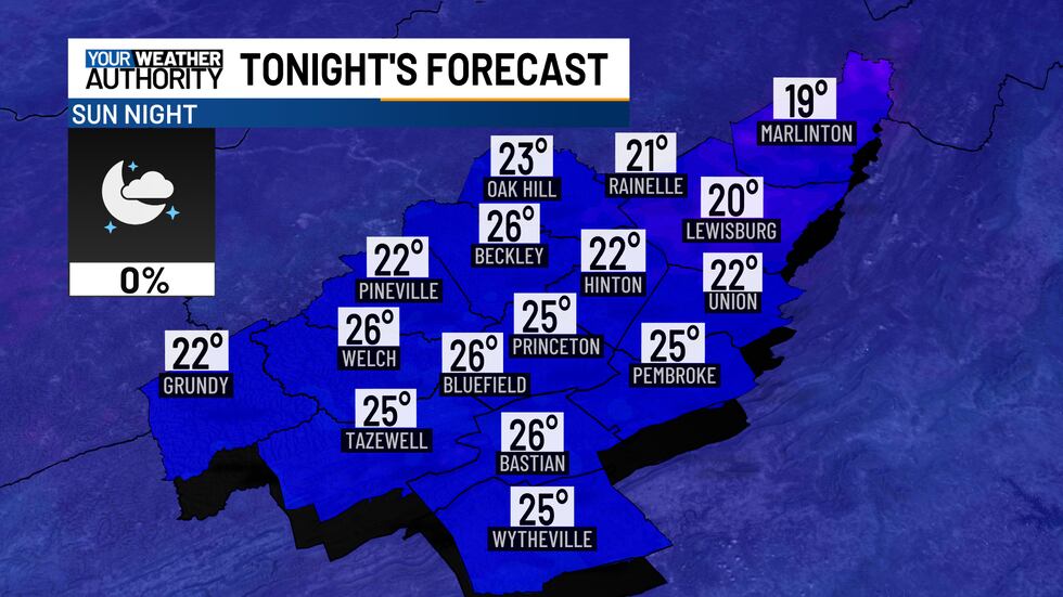 Not as cold, seasonable