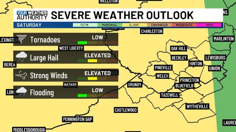 Damaging winds and large hail are the main concerns with severe weather Saturday night.
