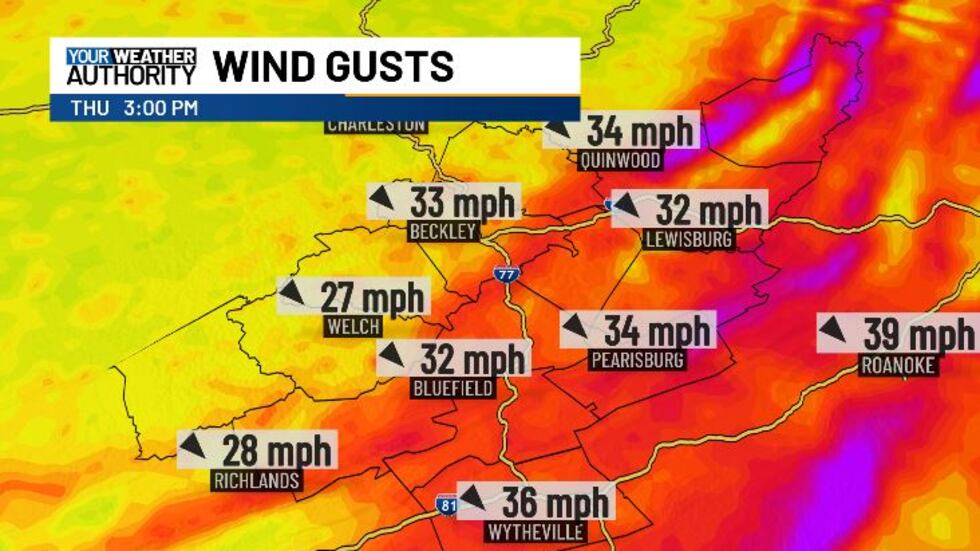 GUSTY WINDS