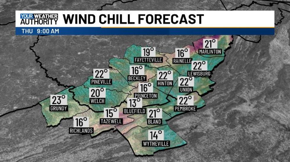 The wind will make it feel like we're down in the teens this morning.