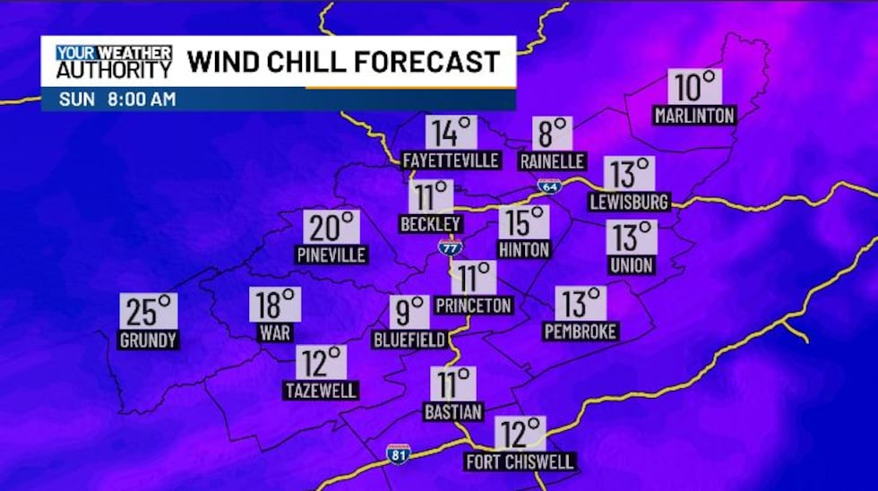 WIND CHILLS