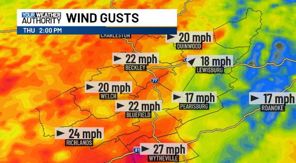 WIND GUSTS