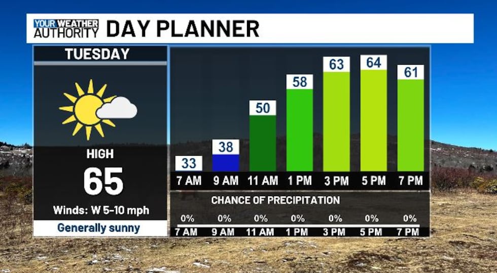 DAY PLANNER