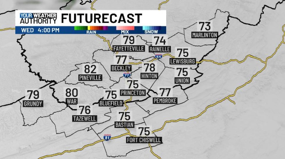 Temperatures this afternoon push into the low 80s in our western counties.