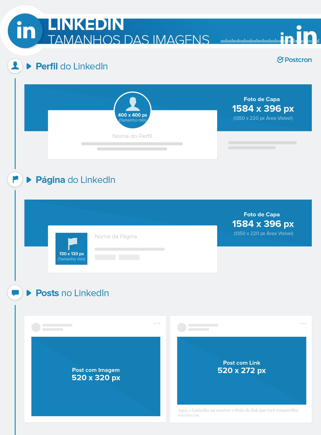 Dimensões-das-imagens-para-LinkedIn-2018