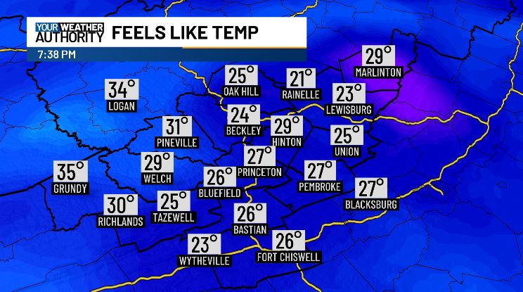 Current Wind Chill