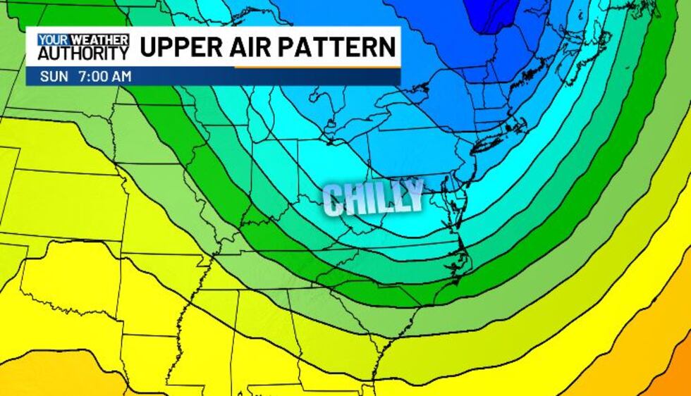 CHILLY ON SUNDAY
