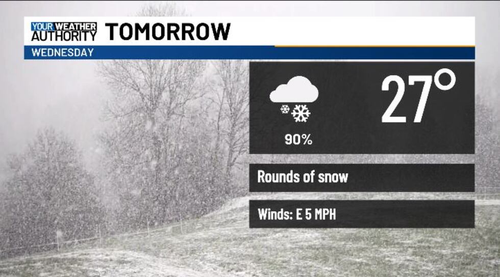 TOMORROW