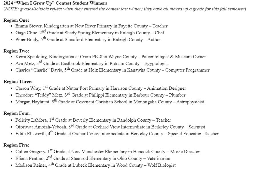 All winners were recognized at a ceremony in Charleston.