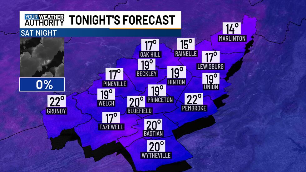 Not as cold as last night, but still chilly in the teens & 20s