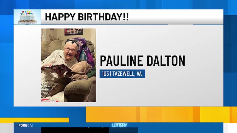 Birthdays: 2.28.25 - 3.2.25