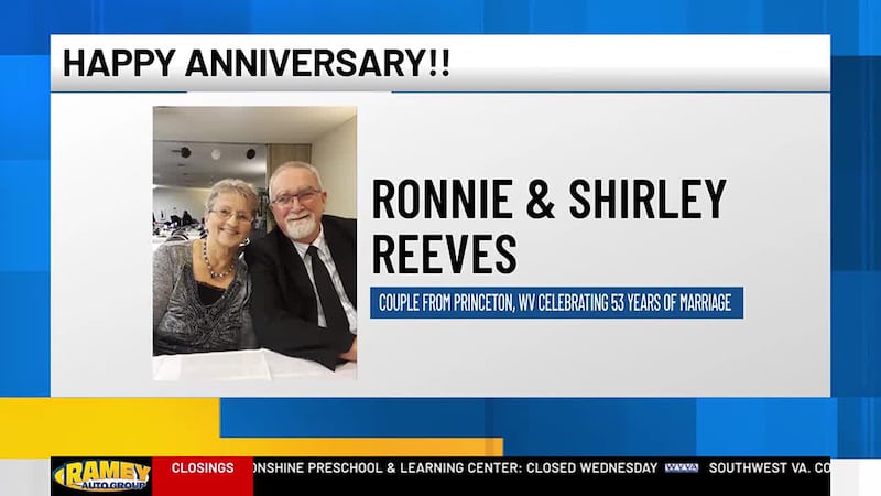 Birthdays & Anniversaries: 1.22.25