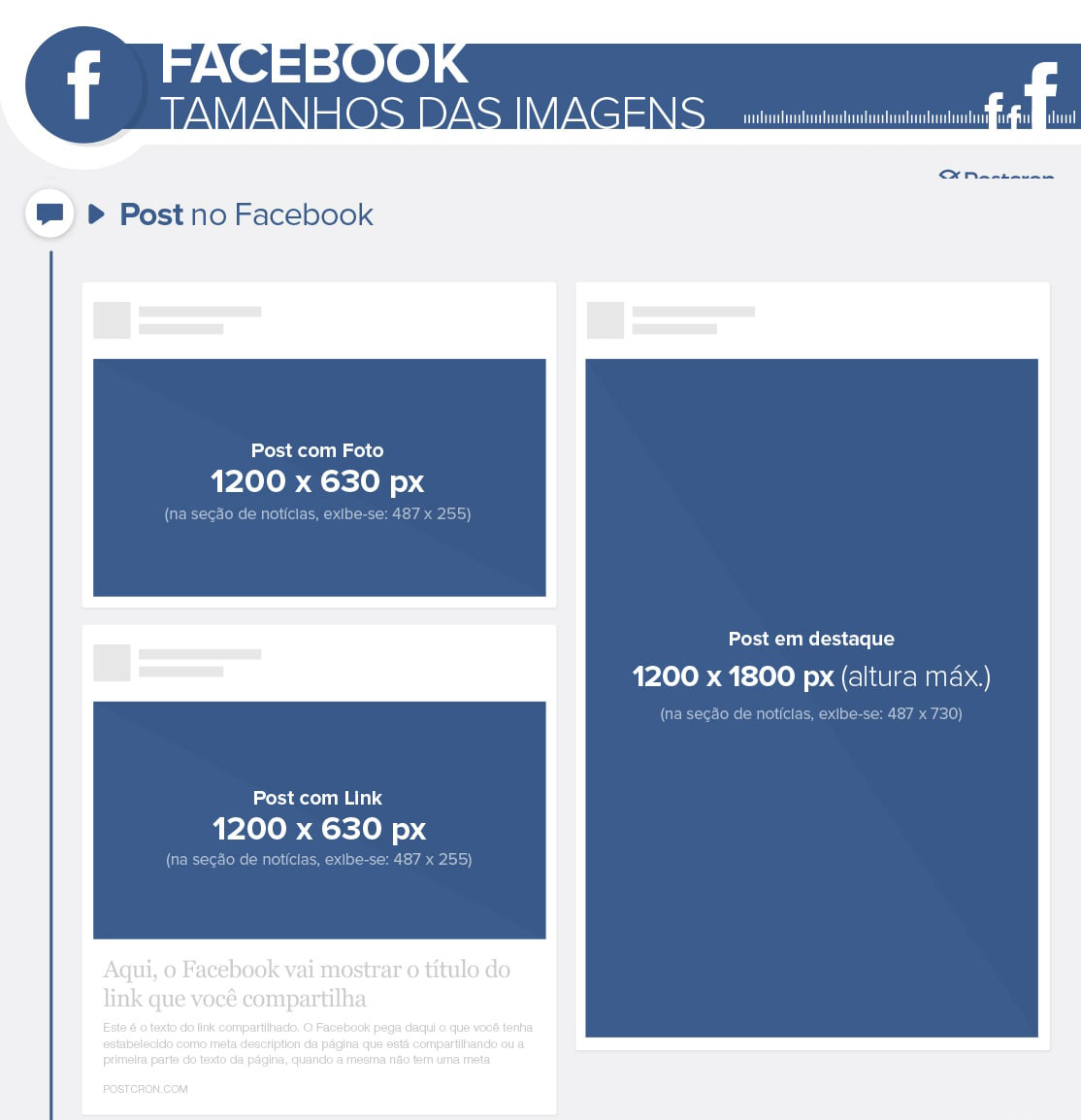Medidas-das-imagens-de-Post-no-Facebook