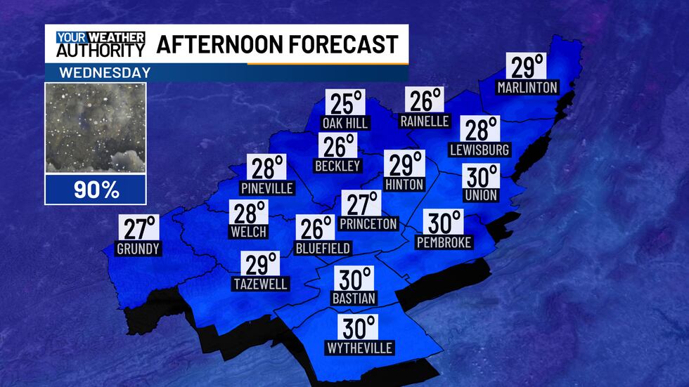 Snow in the morning, becoming scattered by the afternoon and evening