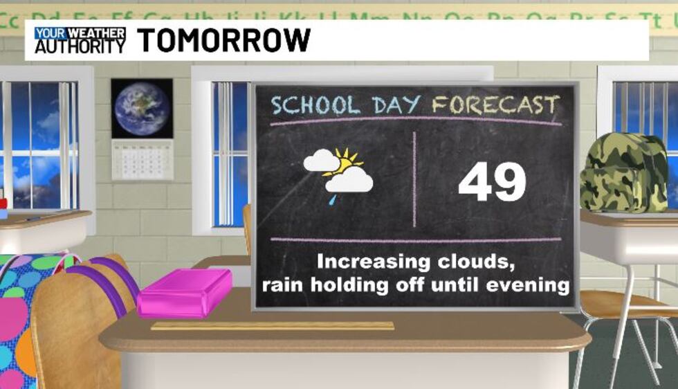 TOMORROW