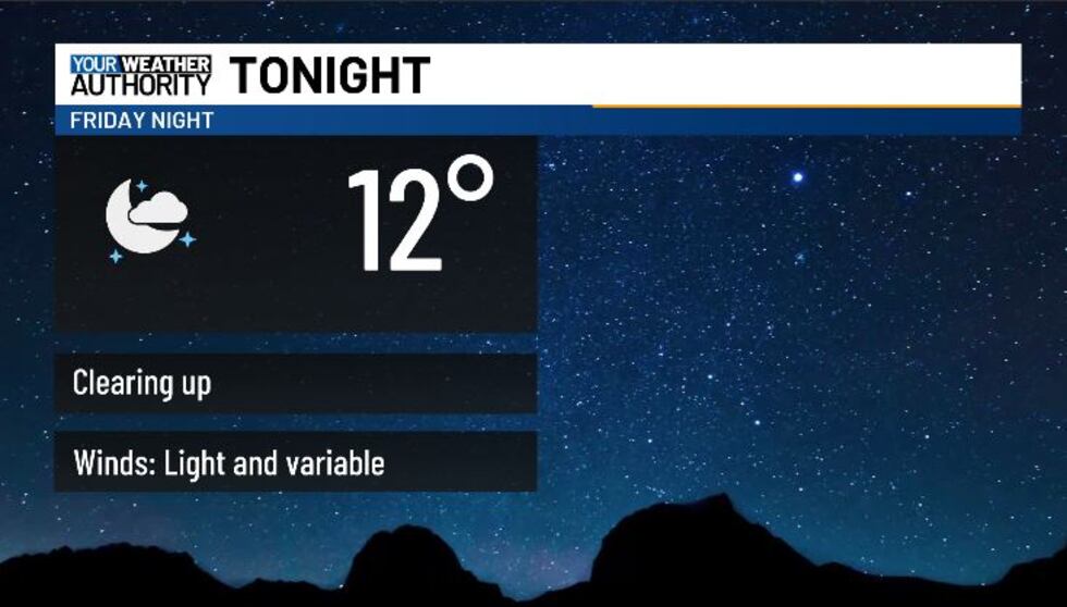 TONIGHT