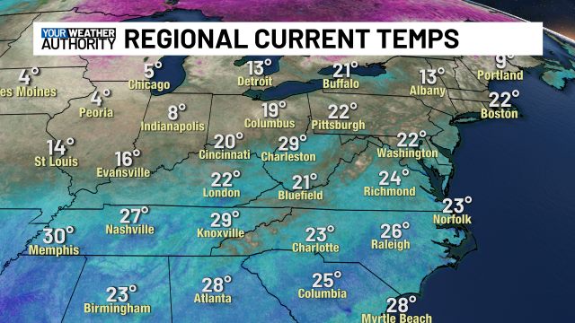 Regional Temperatures
