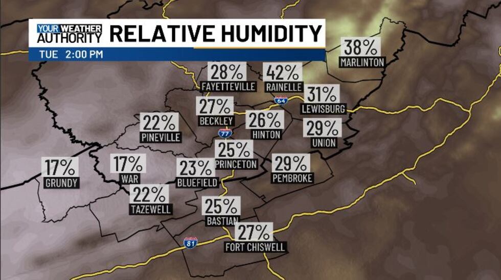 We're going to be seeing low moisture and gusty winds tomorrow, and as a result we're looking...