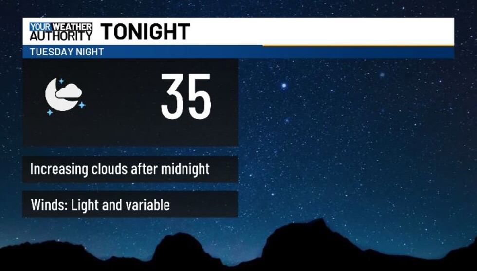 TONIGHT