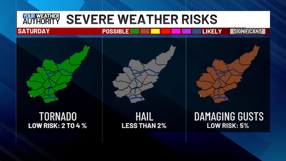 Severe weather threats for tonight through Sunday morning