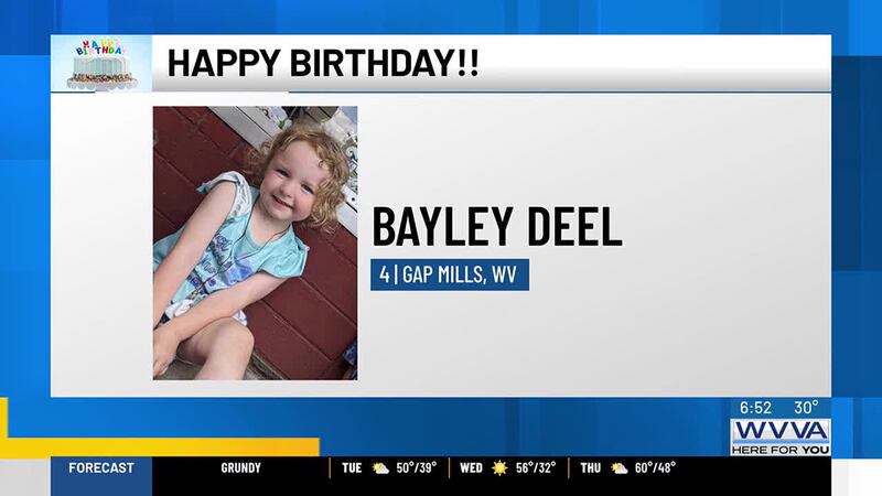 Happy Birthday & Happy Anniversary to all who celebrate on today!!