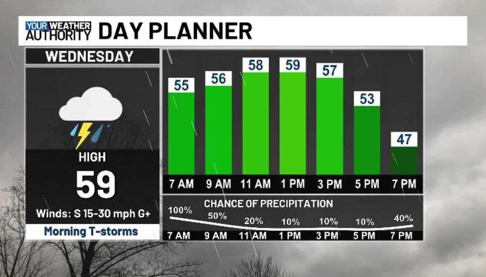 DAY PLANNER