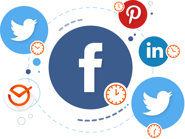 Postcron - Social Media